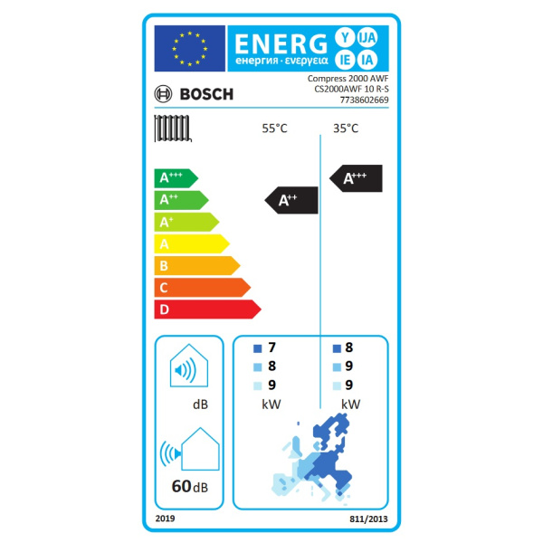 energia_cimke_6710035.jpg